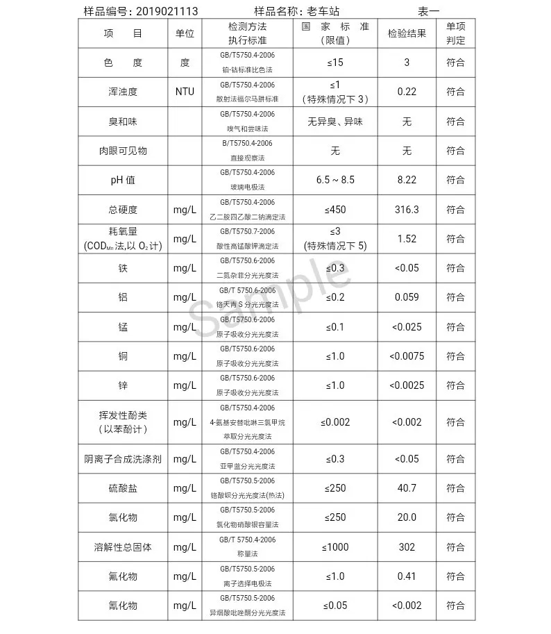 三門峽市自來水公司出廠水水質(zhì)信息（2019年2月） . 三門峽市自來水公司出廠水水質(zhì)信息（2019年2月）