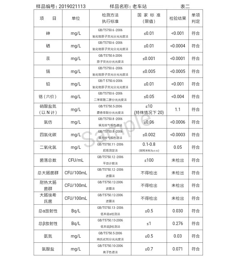 三門峽市自來水公司出廠水水質(zhì)信息（2019年2月） . 三門峽市自來水公司出廠水水質(zhì)信息（2019年2月）