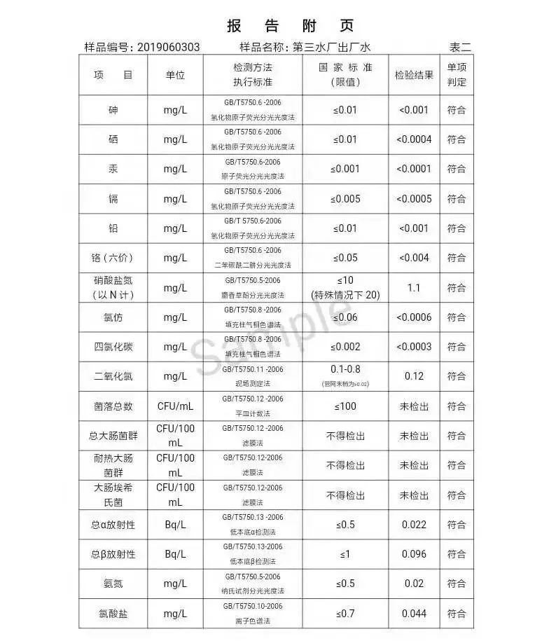 三門峽市自來水公司出廠水水質(zhì)信息（2019年6月） . 三門峽市自來水公司出廠水水質(zhì)信息（2019年6月）