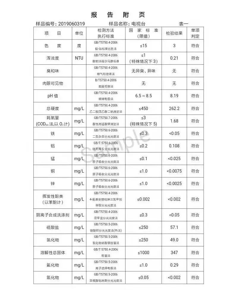 三門峽市自來水公司出廠水水質(zhì)信息（2019年6月） . 三門峽市自來水公司出廠水水質(zhì)信息（2019年6月）