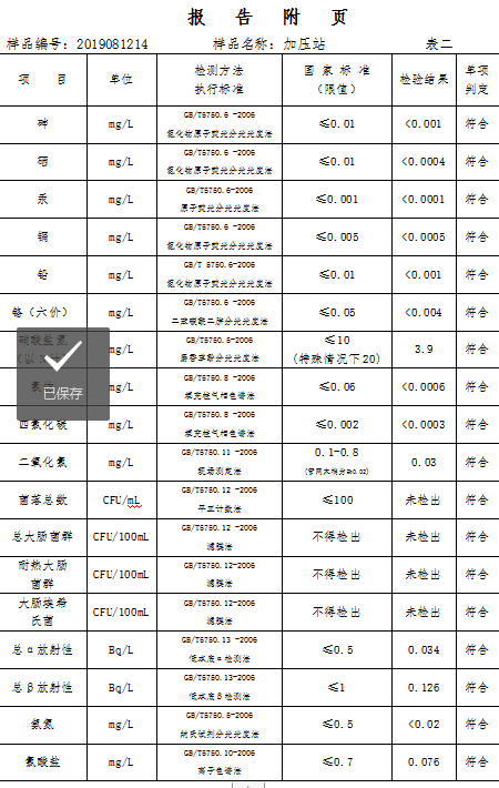 三門峽市,自來水,公司,出廠,水,水質(zhì),信息, . 三門峽市自來水公司出廠水水質(zhì)信息（2019年8月）