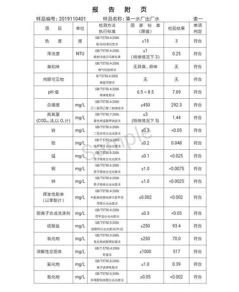 三門峽市,自來水,公司,出廠,水,水質(zhì),信息, . 三門峽市自來水公司出廠水水質(zhì)信息（2019年11月）