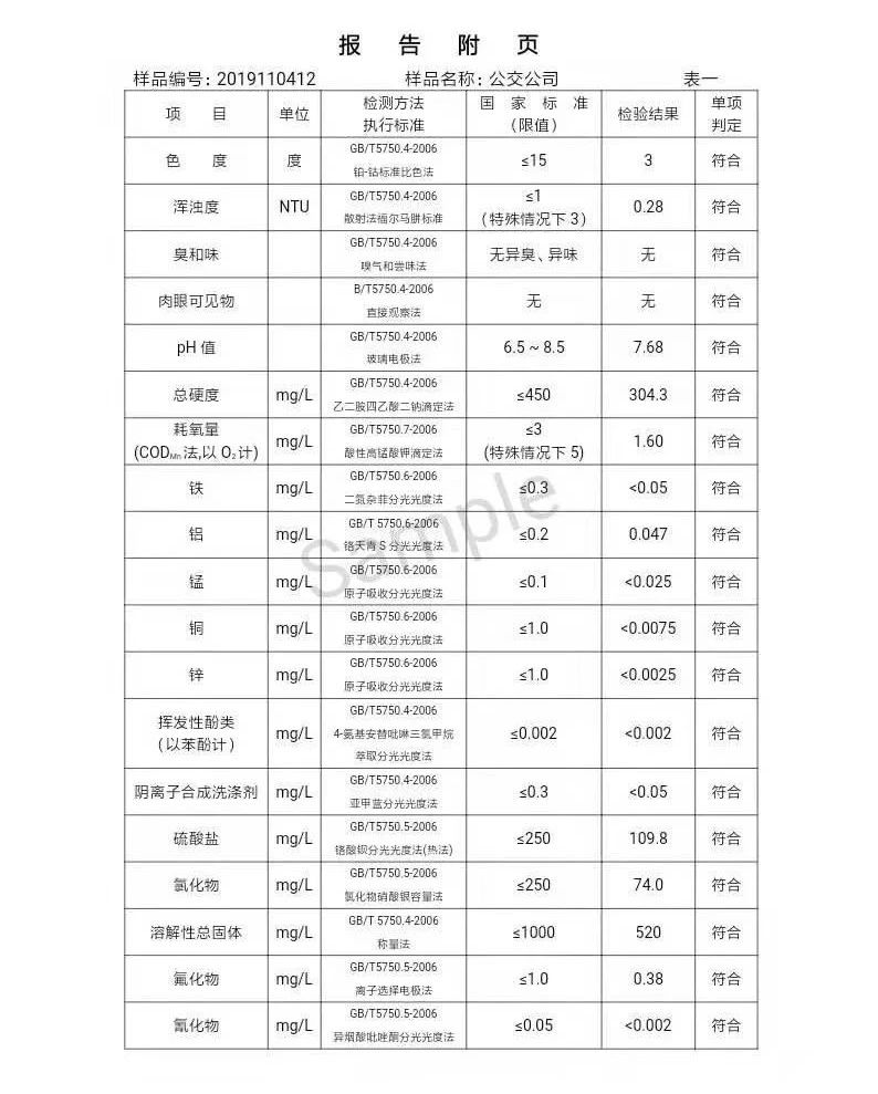 三門峽市,自來水,公司,出廠,水,水質(zhì),信息, . 三門峽市自來水公司出廠水水質(zhì)信息（2019年11月）