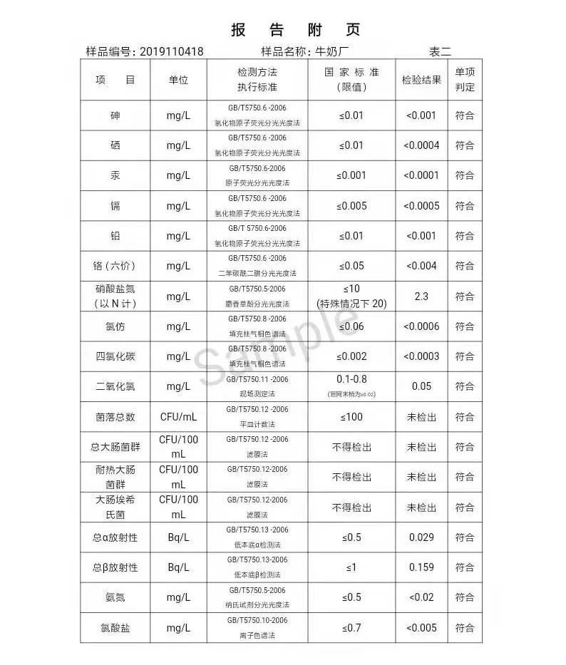 三門峽市,自來水,公司,出廠,水,水質(zhì),信息, . 三門峽市自來水公司出廠水水質(zhì)信息（2019年11月）