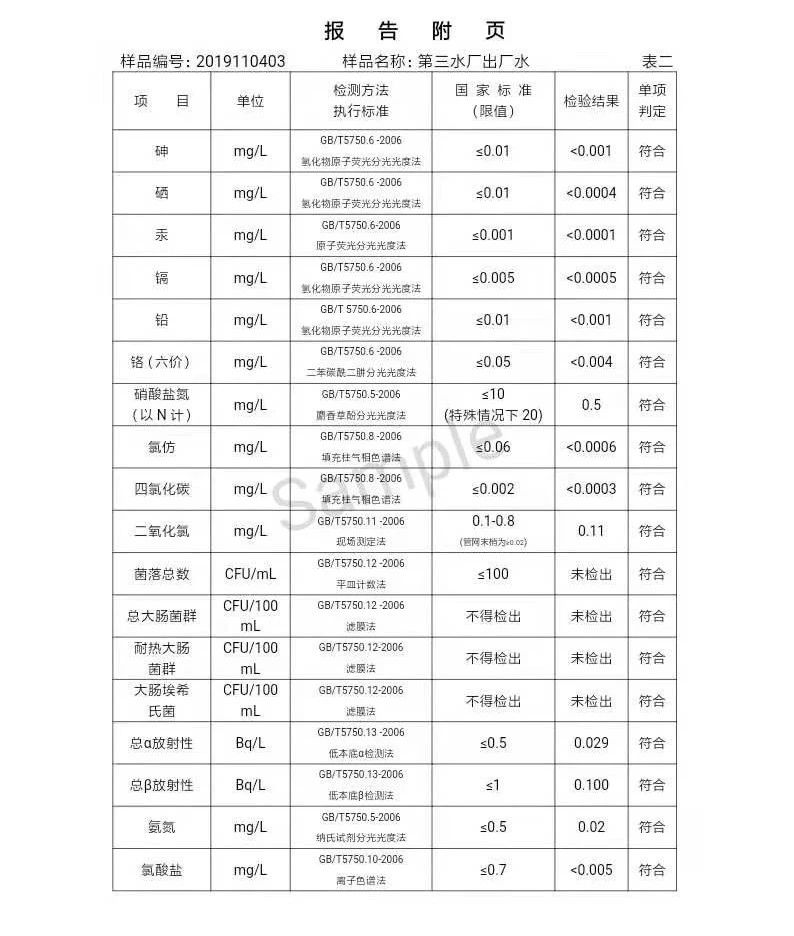 三門峽市,自來水,公司,出廠,水,水質(zhì),信息, . 三門峽市自來水公司出廠水水質(zhì)信息（2019年11月）