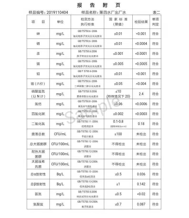 三門峽市,自來水,公司,出廠,水,水質(zhì),信息, . 三門峽市自來水公司出廠水水質(zhì)信息（2019年11月）