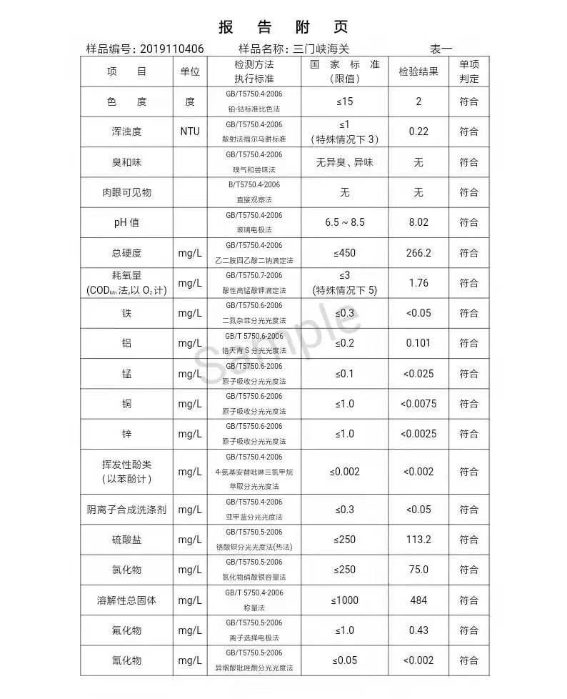 三門峽市,自來水,公司,出廠,水,水質(zhì),信息, . 三門峽市自來水公司出廠水水質(zhì)信息（2019年11月）