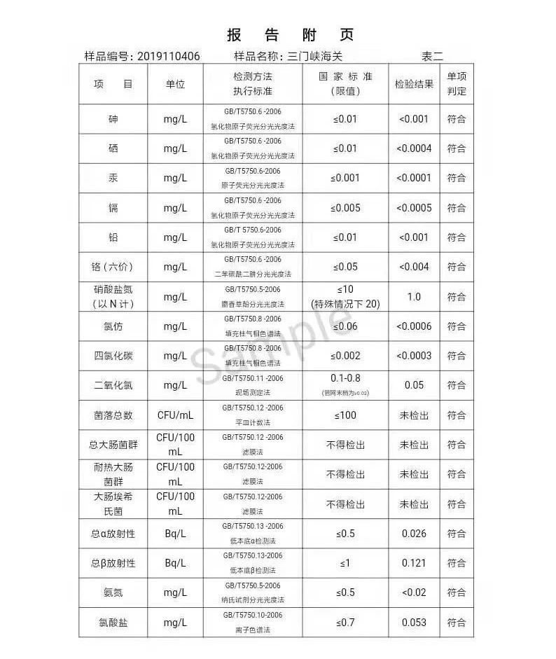 三門峽市,自來水,公司,出廠,水,水質(zhì),信息, . 三門峽市自來水公司出廠水水質(zhì)信息（2019年11月）