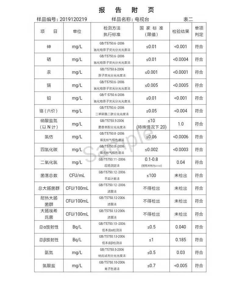 三門峽市,自來水,公司,出廠,水,水質(zhì),信息, . 三門峽市自來水公司出廠水水質(zhì)信息（2019年12月）