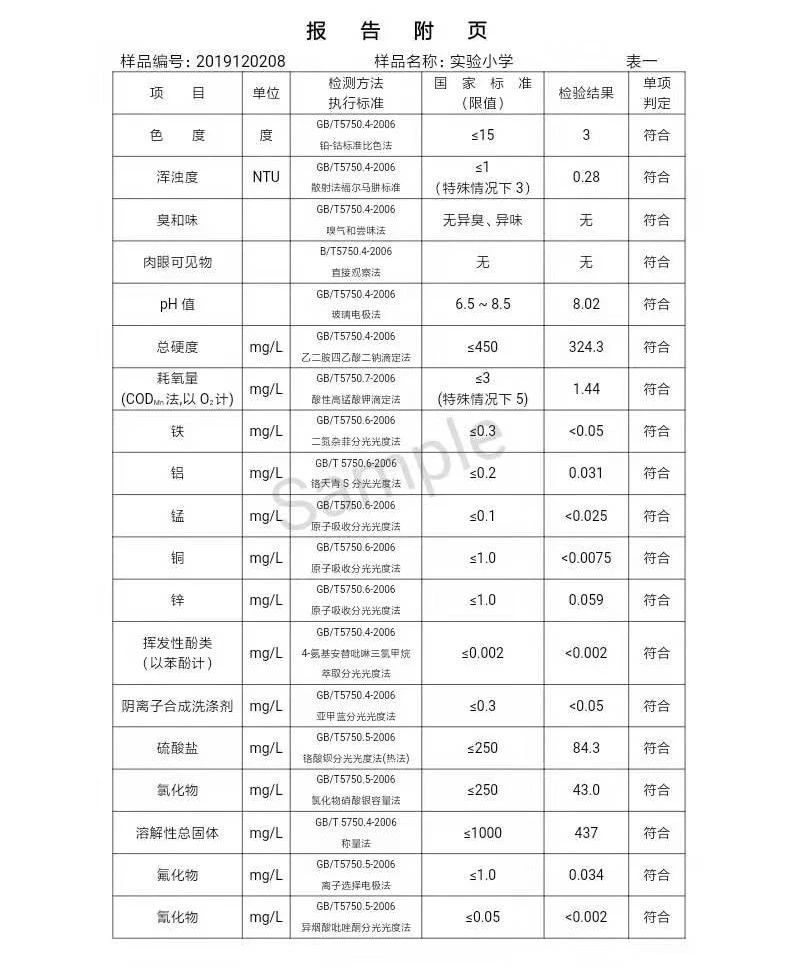 三門峽市,自來水,公司,出廠,水,水質(zhì),信息, . 三門峽市自來水公司出廠水水質(zhì)信息（2019年12月）