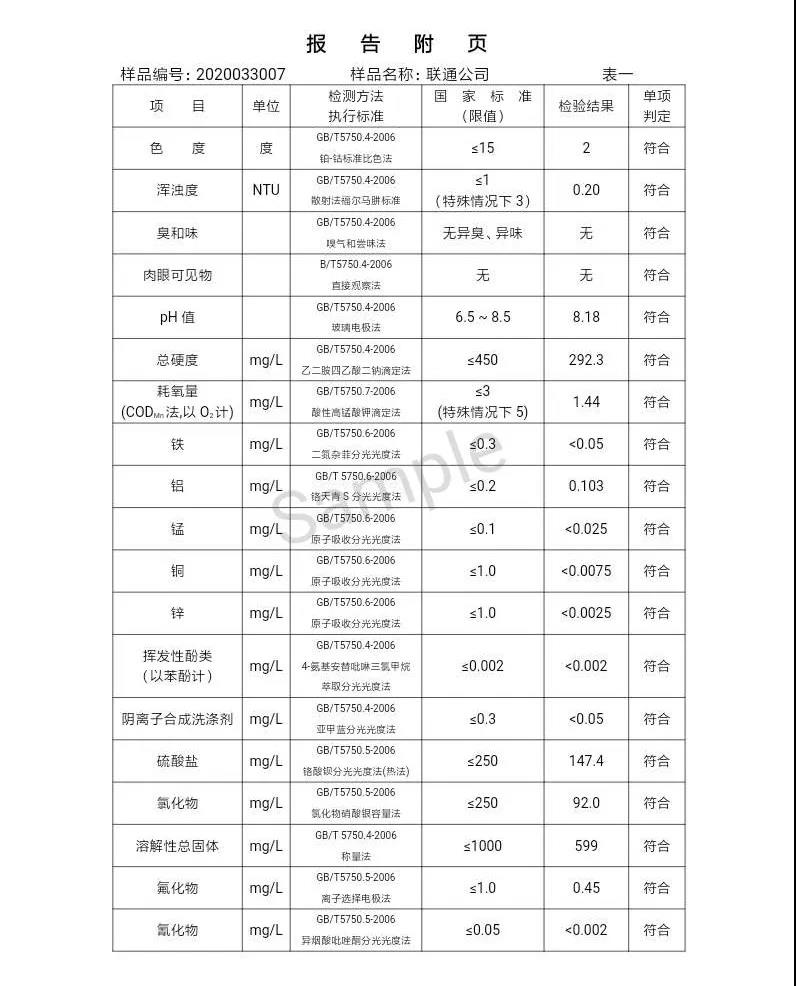 三門峽市,自來水,公司,出廠,水,水質(zhì),信息,一, . 三門峽市供水集團(tuán)有限公司出廠水水質(zhì)信息（2020年04月）