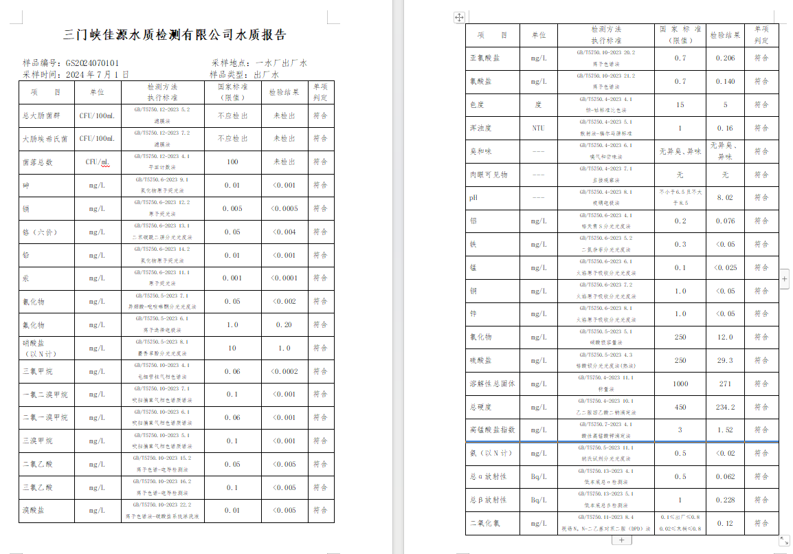 三門,峽市,供水,集團(tuán),有限,公司,出廠,水水, . 三門峽市供水集團(tuán)有限公司出廠水水質(zhì)信息（2024年7月）