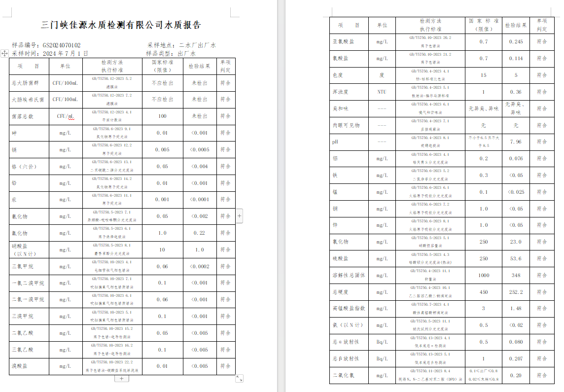 三門,峽市,供水,集團(tuán),有限,公司,出廠,水水, . 三門峽市供水集團(tuán)有限公司出廠水水質(zhì)信息（2024年7月）