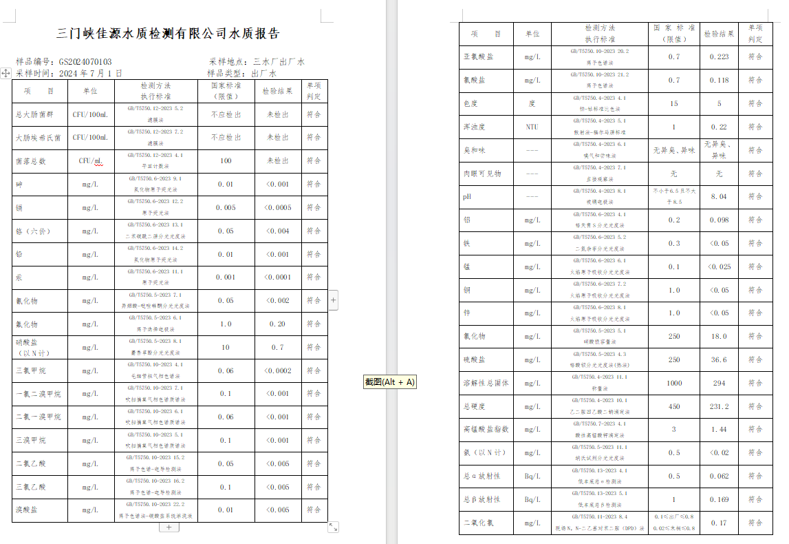 三門,峽市,供水,集團(tuán),有限,公司,出廠,水水, . 三門峽市供水集團(tuán)有限公司出廠水水質(zhì)信息（2024年7月）