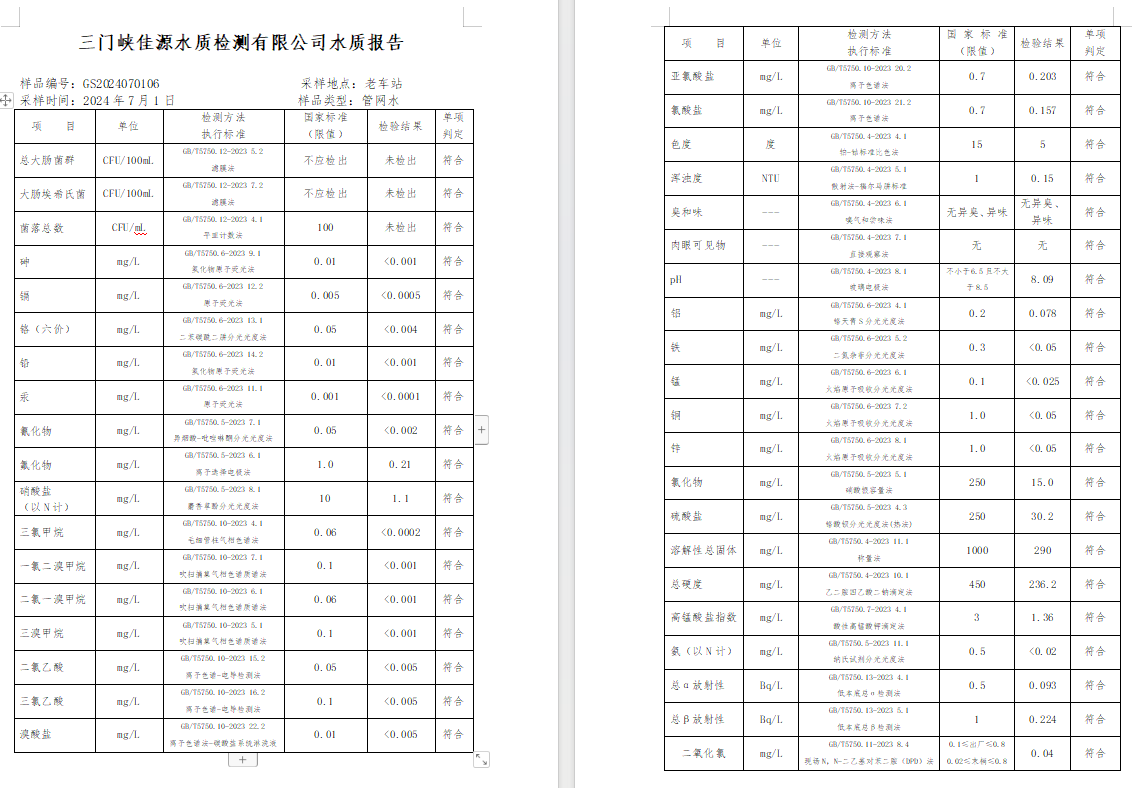 三門,峽市,供水,集團(tuán),有限,公司,出廠,水水, . 三門峽市供水集團(tuán)有限公司出廠水水質(zhì)信息（2024年7月）