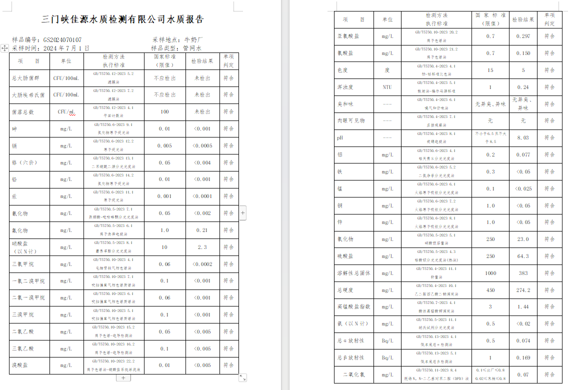 三門,峽市,供水,集團(tuán),有限,公司,出廠,水水, . 三門峽市供水集團(tuán)有限公司出廠水水質(zhì)信息（2024年7月）