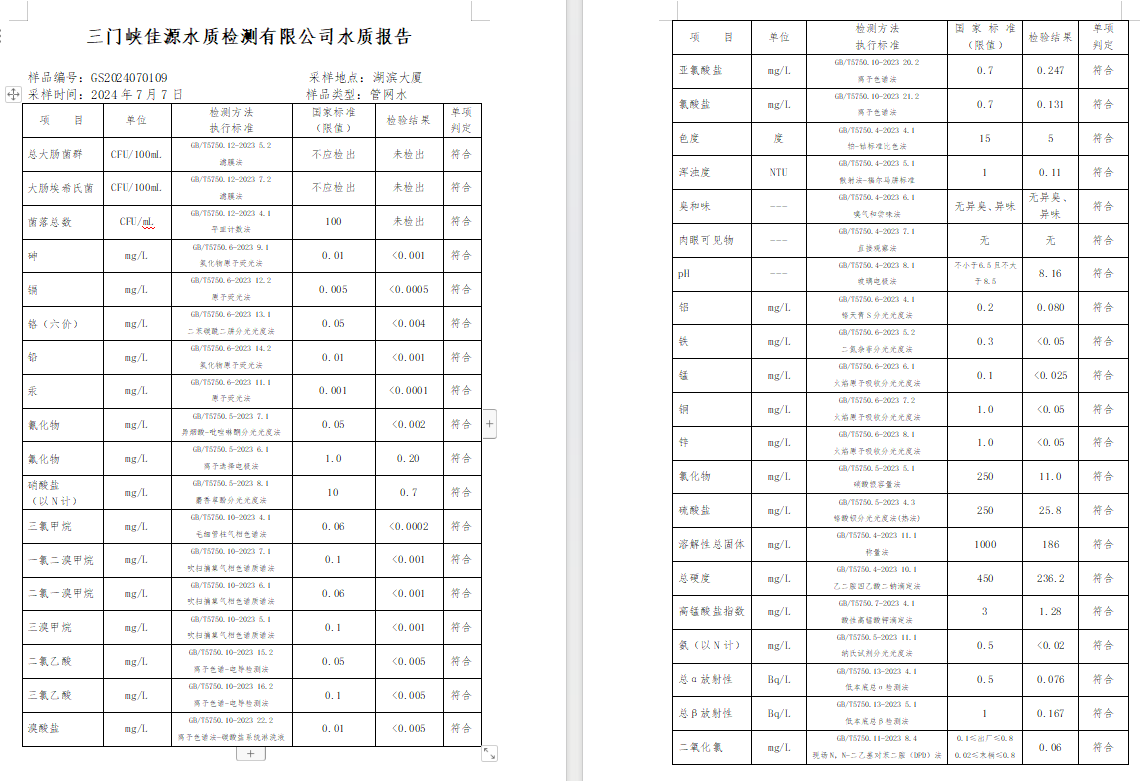 三門,峽市,供水,集團(tuán),有限,公司,出廠,水水, . 三門峽市供水集團(tuán)有限公司出廠水水質(zhì)信息（2024年7月）