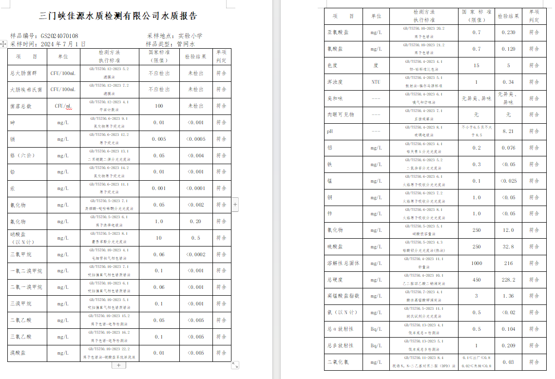 三門,峽市,供水,集團(tuán),有限,公司,出廠,水水, . 三門峽市供水集團(tuán)有限公司出廠水水質(zhì)信息（2024年7月）