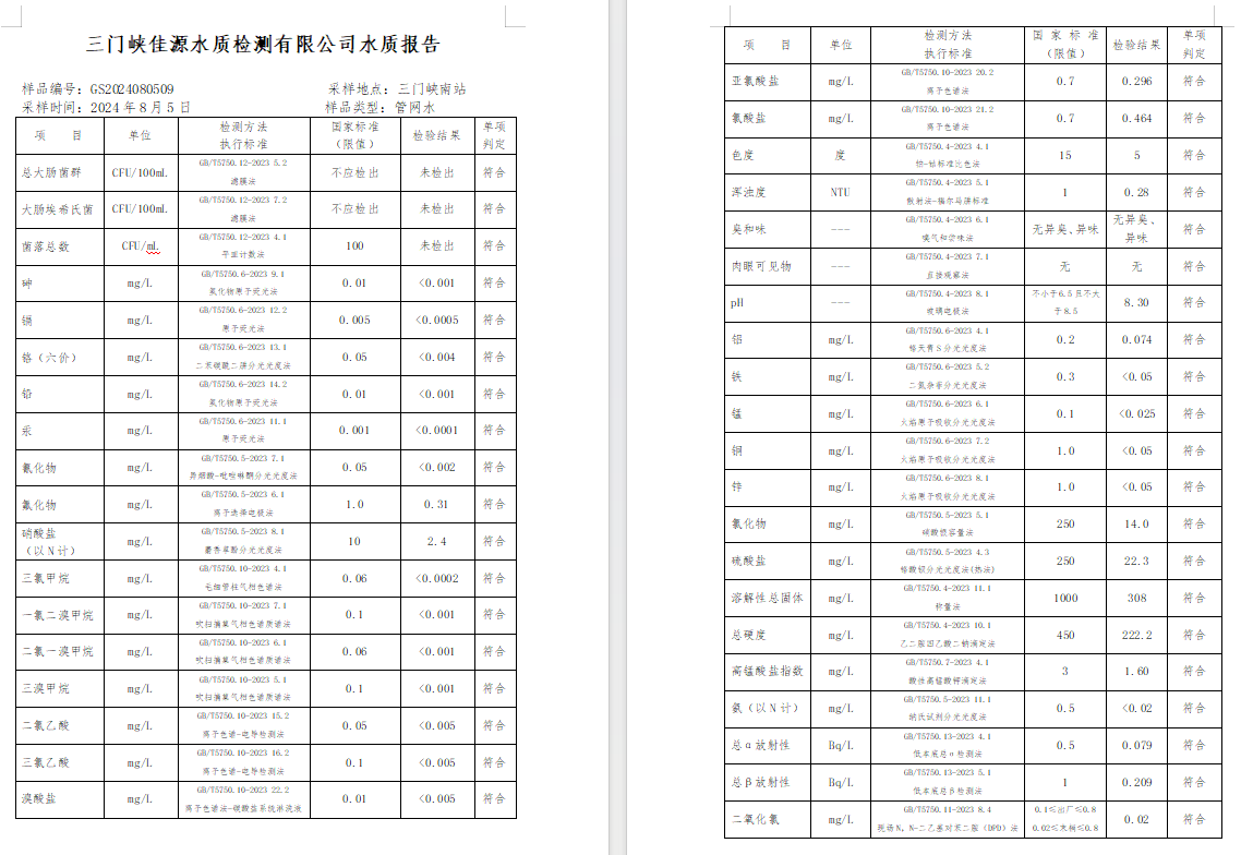 三門(mén),峽市,供水,集團(tuán),有限,公司,出廠,水水, . 三門(mén)峽市供水集團(tuán)有限公司出廠水水質(zhì)信息（2024年8月）