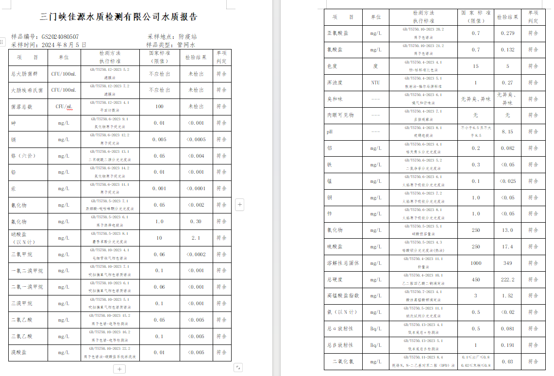 三門(mén),峽市,供水,集團(tuán),有限,公司,出廠,水水, . 三門(mén)峽市供水集團(tuán)有限公司出廠水水質(zhì)信息（2024年8月）