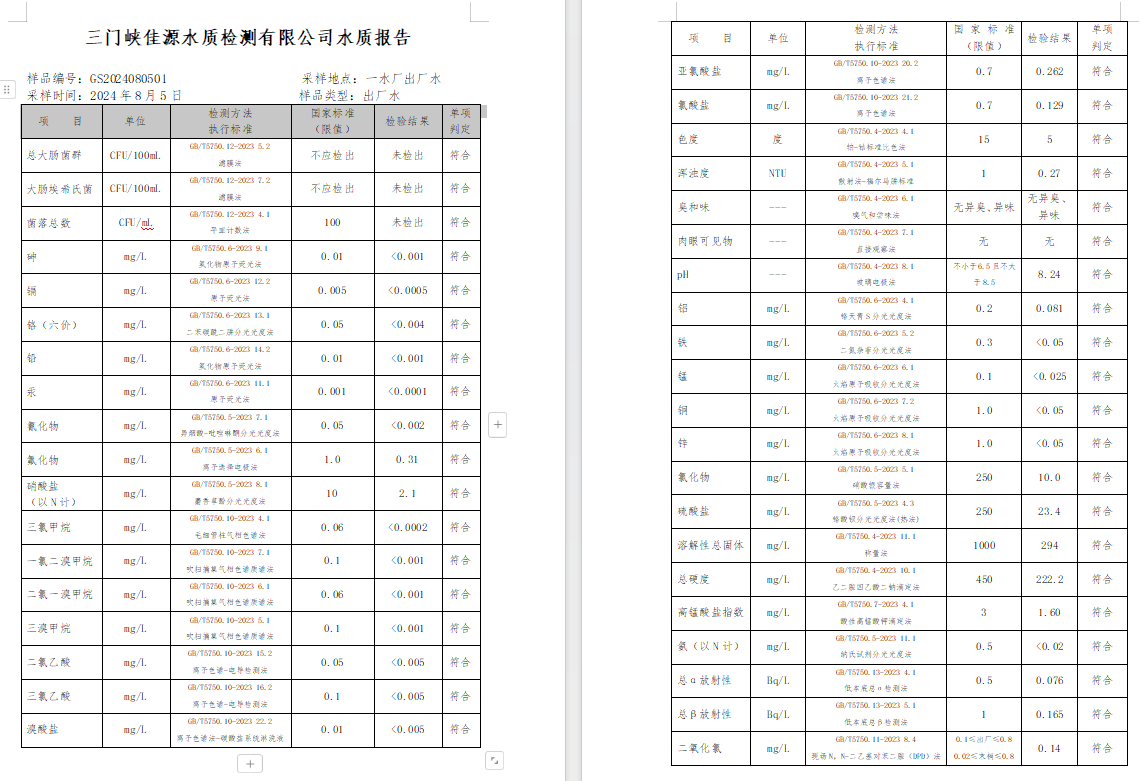 三門(mén),峽市,供水,集團(tuán),有限,公司,出廠,水水, . 三門(mén)峽市供水集團(tuán)有限公司出廠水水質(zhì)信息（2024年8月）