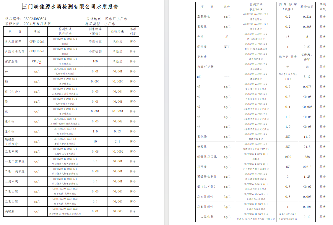 三門(mén),峽市,供水,集團(tuán),有限,公司,出廠,水水, . 三門(mén)峽市供水集團(tuán)有限公司出廠水水質(zhì)信息（2024年8月）