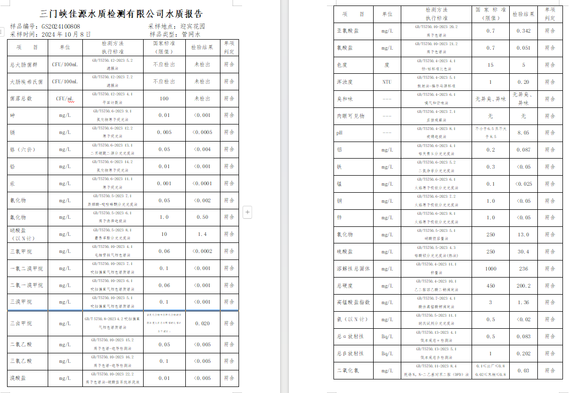 三門,峽市,供水,集團,有限,公司,出廠,水水, . 三門峽市供水集團有限公司出廠水水質(zhì)信息（2024年10月）