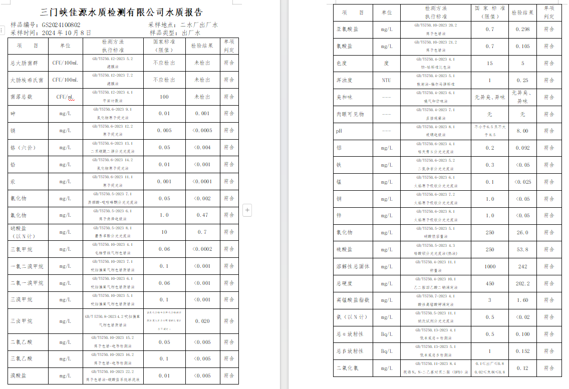 三門,峽市,供水,集團,有限,公司,出廠,水水, . 三門峽市供水集團有限公司出廠水水質(zhì)信息（2024年10月）