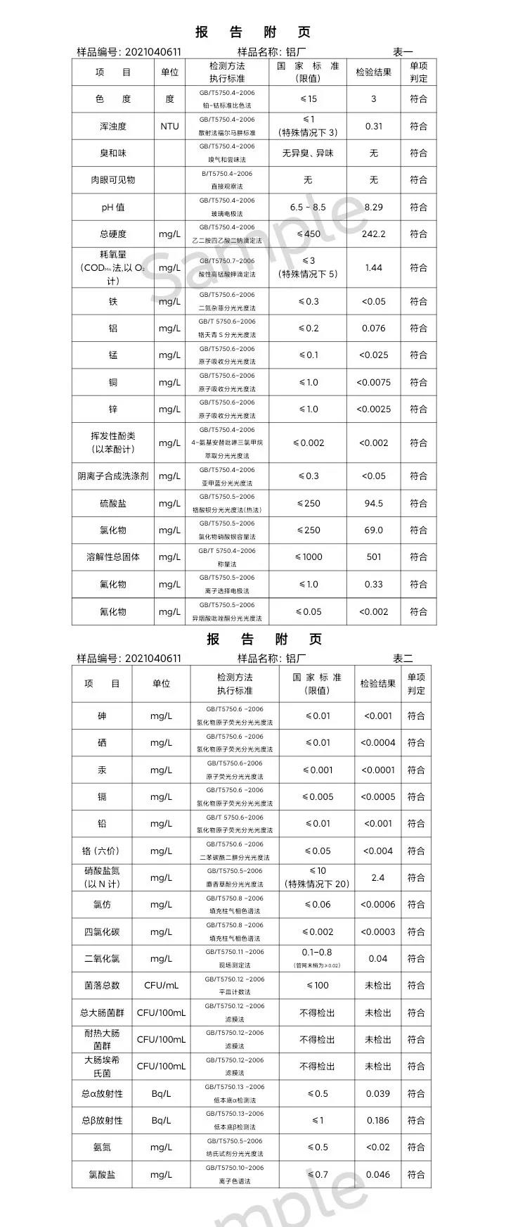 三門峽市,供水,集團(tuán),有限公司,出廠,水,水質(zhì), . 三門峽市供水集團(tuán)有限公司出廠水水質(zhì)信息（2021年04月）