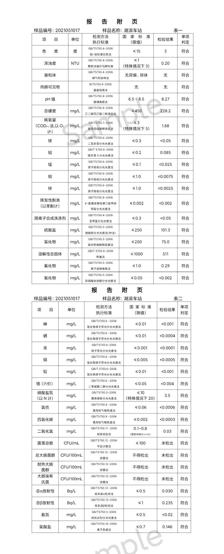 三門峽市,供水,集團(tuán),有限公司,出廠,水,水質(zhì), . 三門峽市供水集團(tuán)有限公司出廠水水質(zhì)信息（2021年05月）