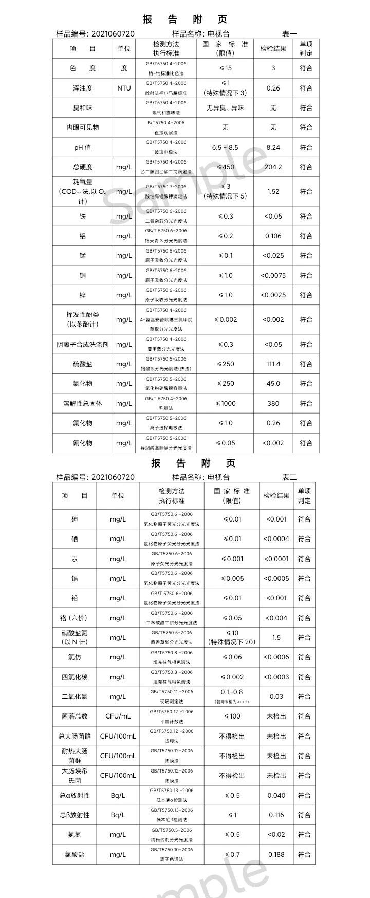 三門峽市,供水,集團,有限公司,出廠,水,水質(zhì), . 三門峽市供水集團有限公司出廠水水質(zhì)信息（2021年06月）