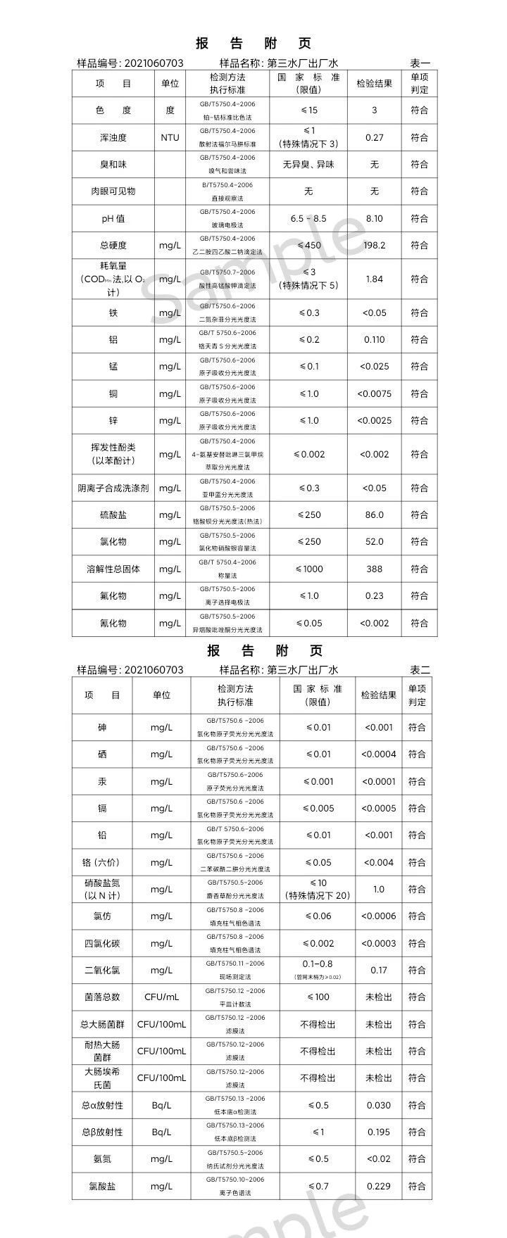 三門峽市,供水,集團,有限公司,出廠,水,水質(zhì), . 三門峽市供水集團有限公司出廠水水質(zhì)信息（2021年06月）