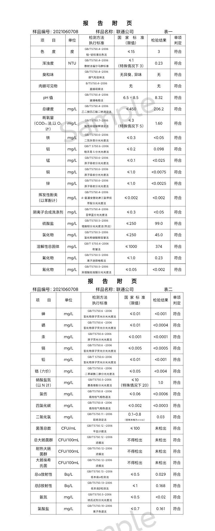 三門峽市,供水,集團,有限公司,出廠,水,水質(zhì), . 三門峽市供水集團有限公司出廠水水質(zhì)信息（2021年06月）