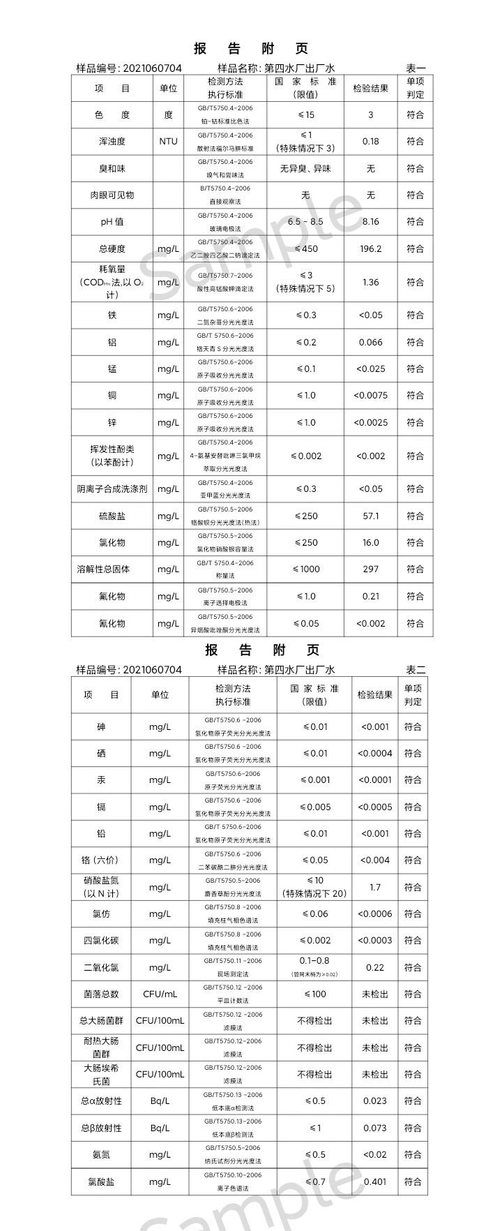 三門峽市,供水,集團,有限公司,出廠,水,水質(zhì), . 三門峽市供水集團有限公司出廠水水質(zhì)信息（2021年06月）