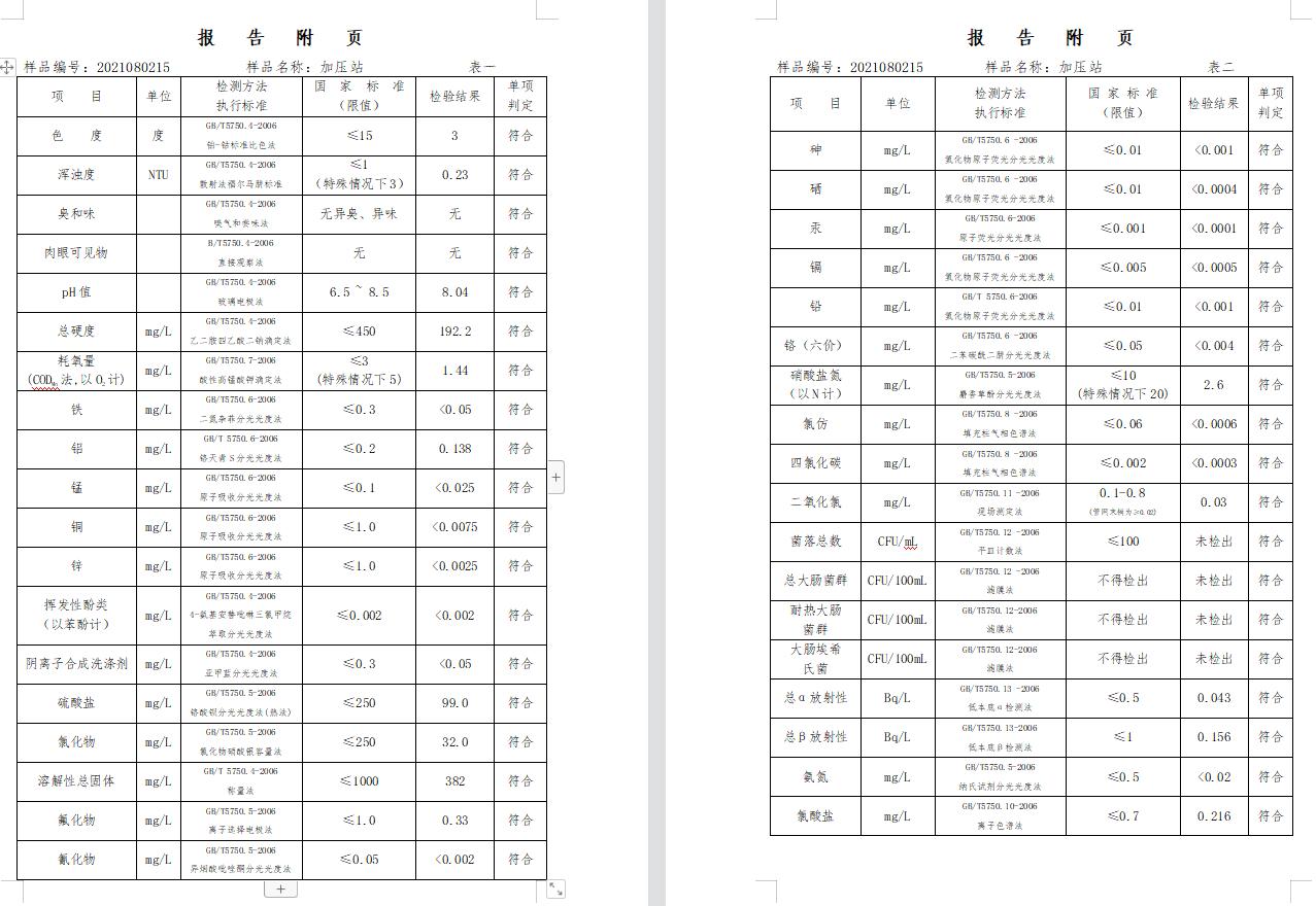 三門峽市,供水,集團(tuán),有限公司,出廠,水,水質(zhì), . 三門峽市供水集團(tuán)有限公司出廠水水質(zhì)信息（2021年08月）