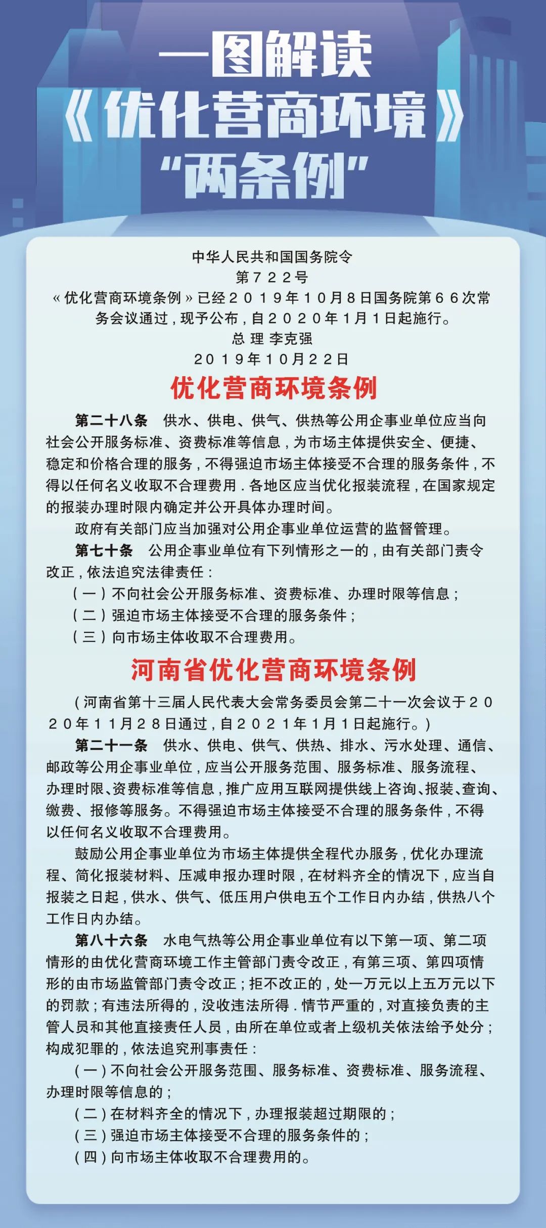 長圖,解讀,國務,院,《,優(yōu)化營商環(huán)境條例,》, . 長圖解讀國務院《優(yōu)化營商環(huán)境條例》、《河南省優(yōu)化營商環(huán)境條例》