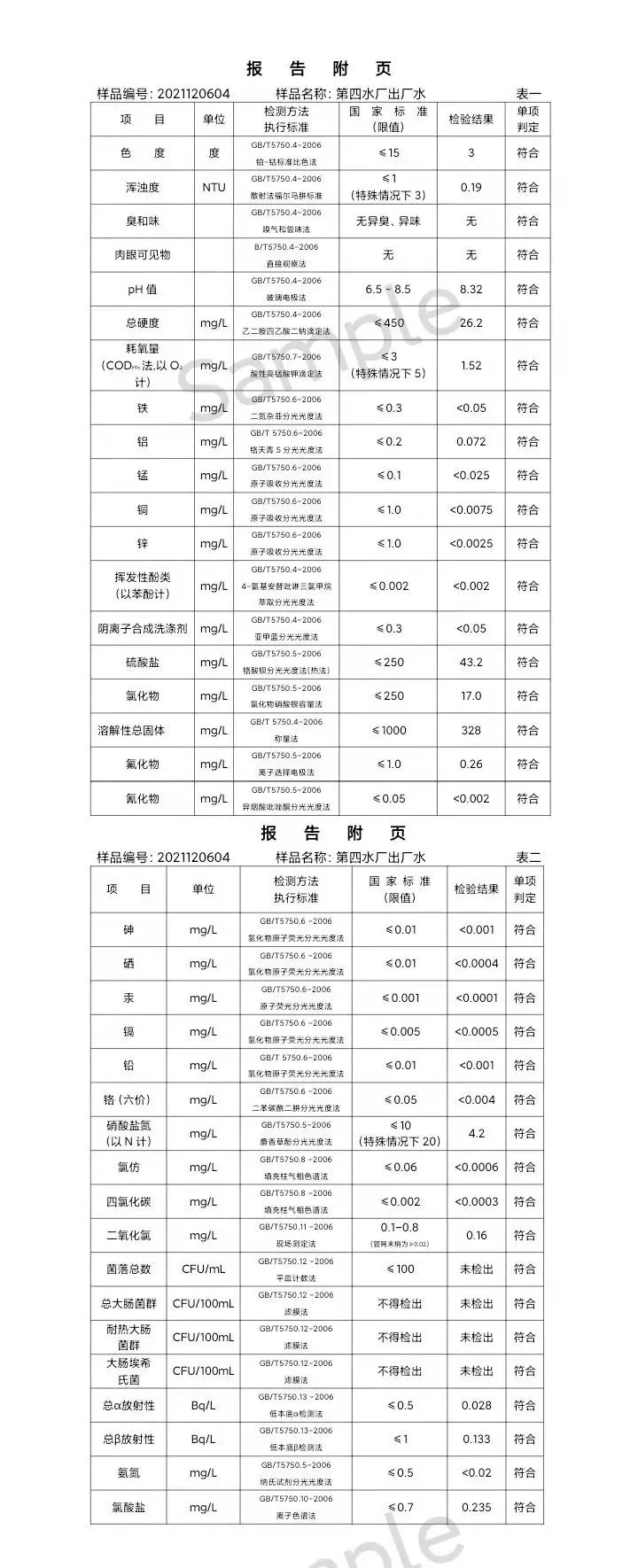 三門,峽市,供水集,團(tuán),有,限公,司出廠,水水, . 三門峽市供水集團(tuán)有限公司出廠水水質(zhì)信息（2021年12月）