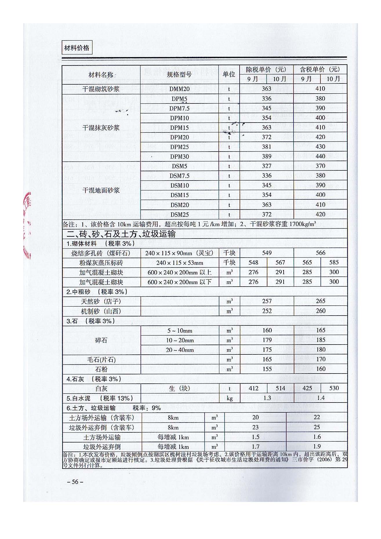 三門,峽工,程標準,造價,信息,2021,摘自,《, . 三門峽工程標準造價信息2021