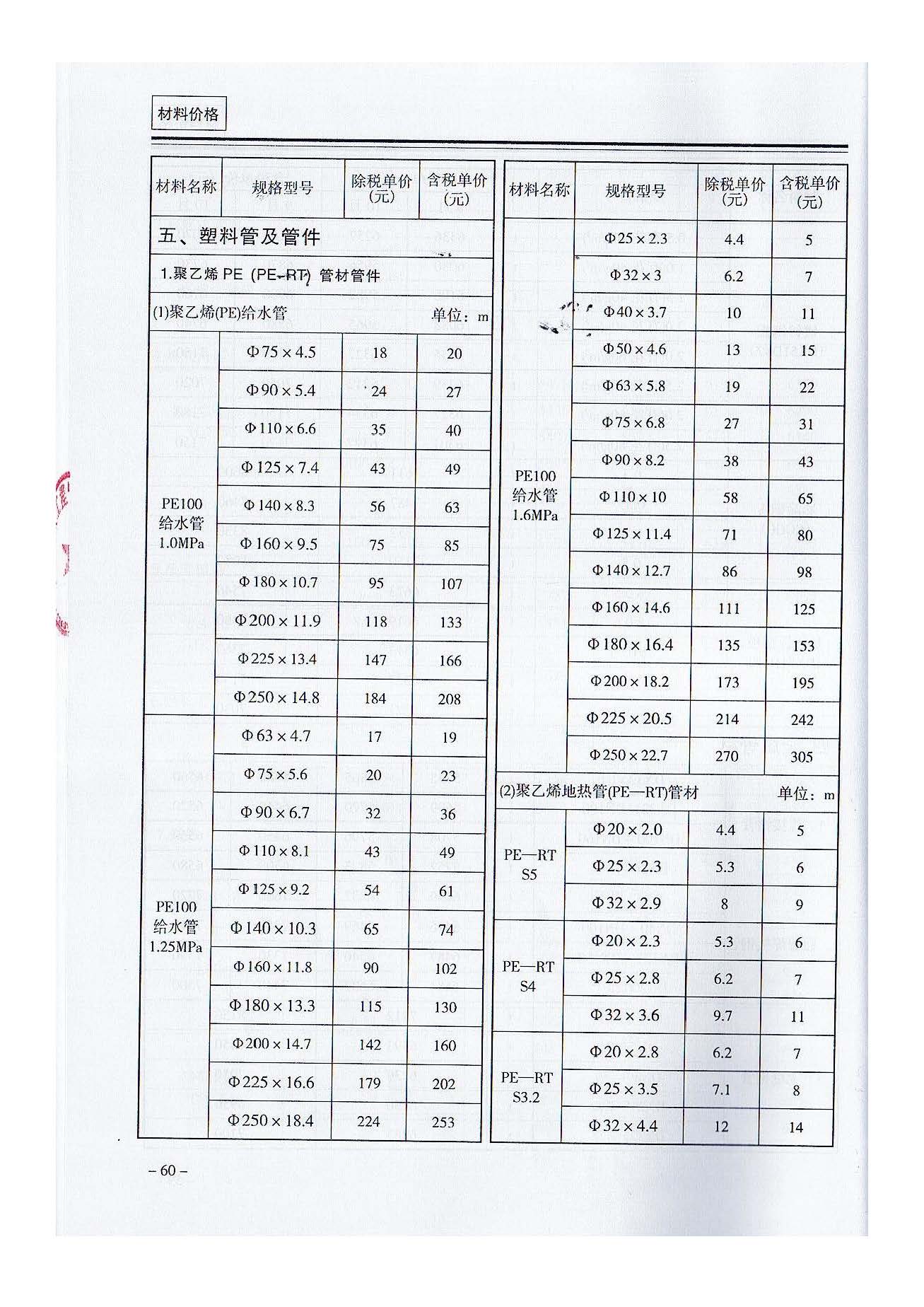 三門,峽工,程標準,造價,信息,2021,摘自,《, . 三門峽工程標準造價信息2021