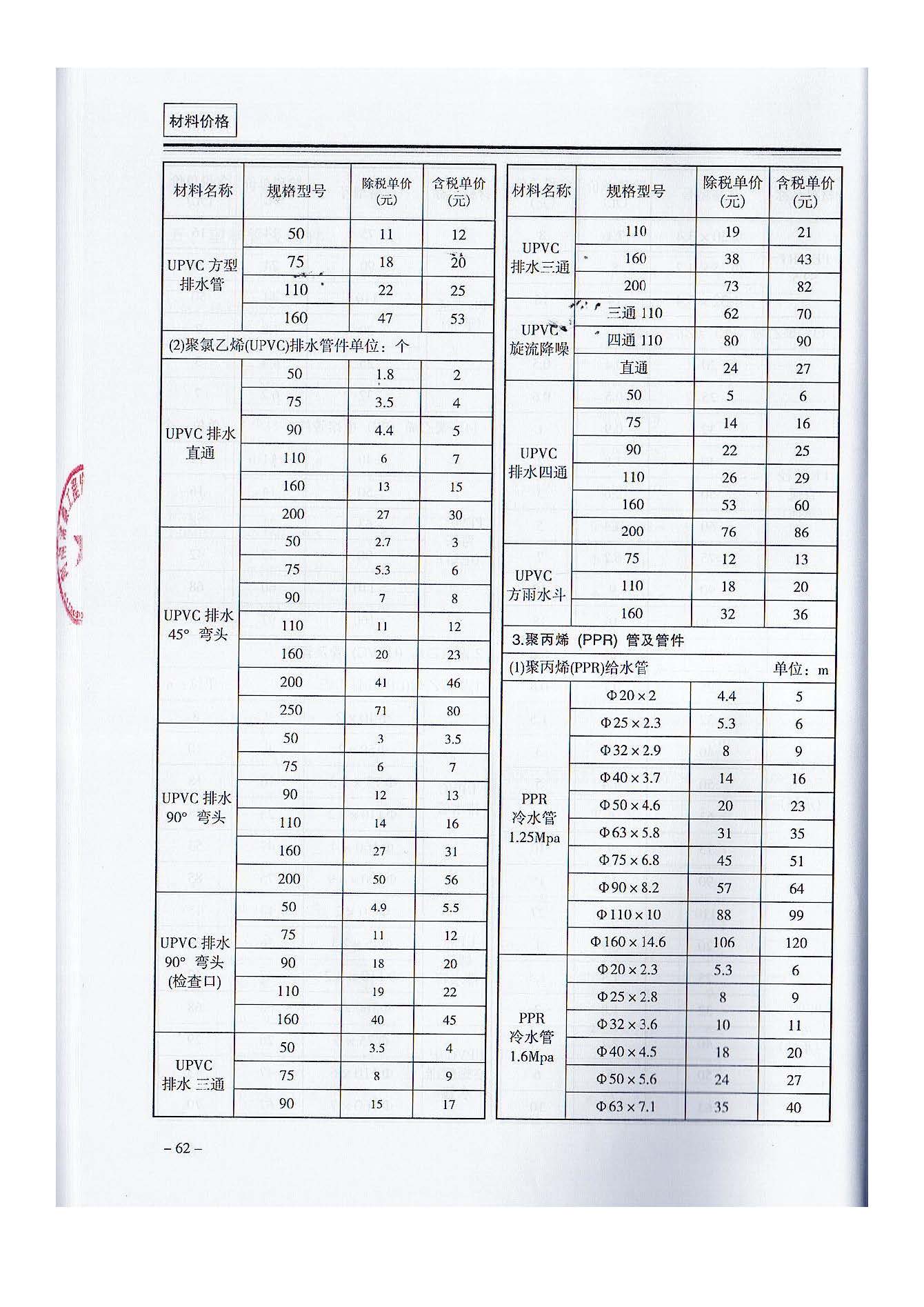 三門,峽工,程標準,造價,信息,2021,摘自,《, . 三門峽工程標準造價信息2021