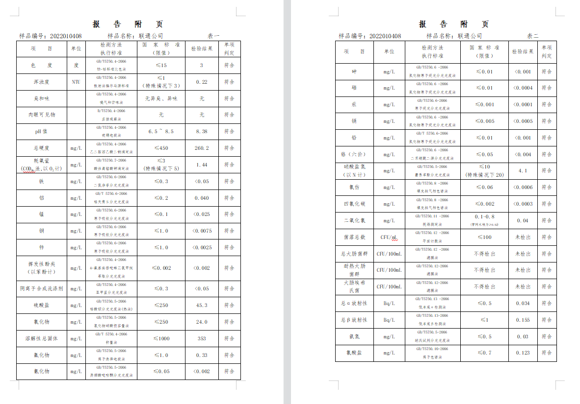 三門,峽市,供水集,團(tuán),有,限公,司出廠,水水, . 三門峽市供水集團(tuán)有限公司出廠水水質(zhì)信息（2022年1月）