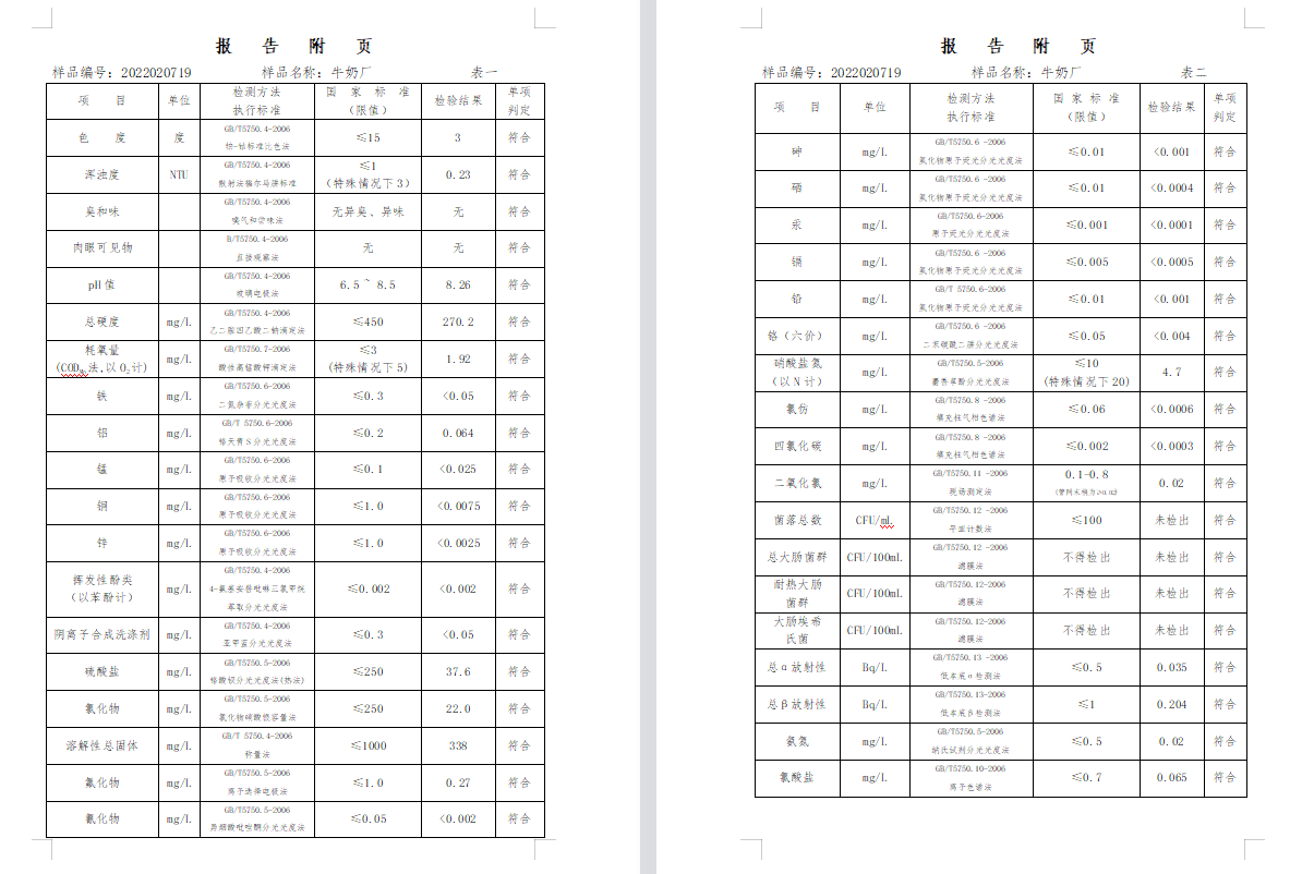 三門,峽市,供水集,團(tuán),有,限公,司出廠,水水, . 三門峽市供水集團(tuán)有限公司出廠水水質(zhì)信息（2022年2月）