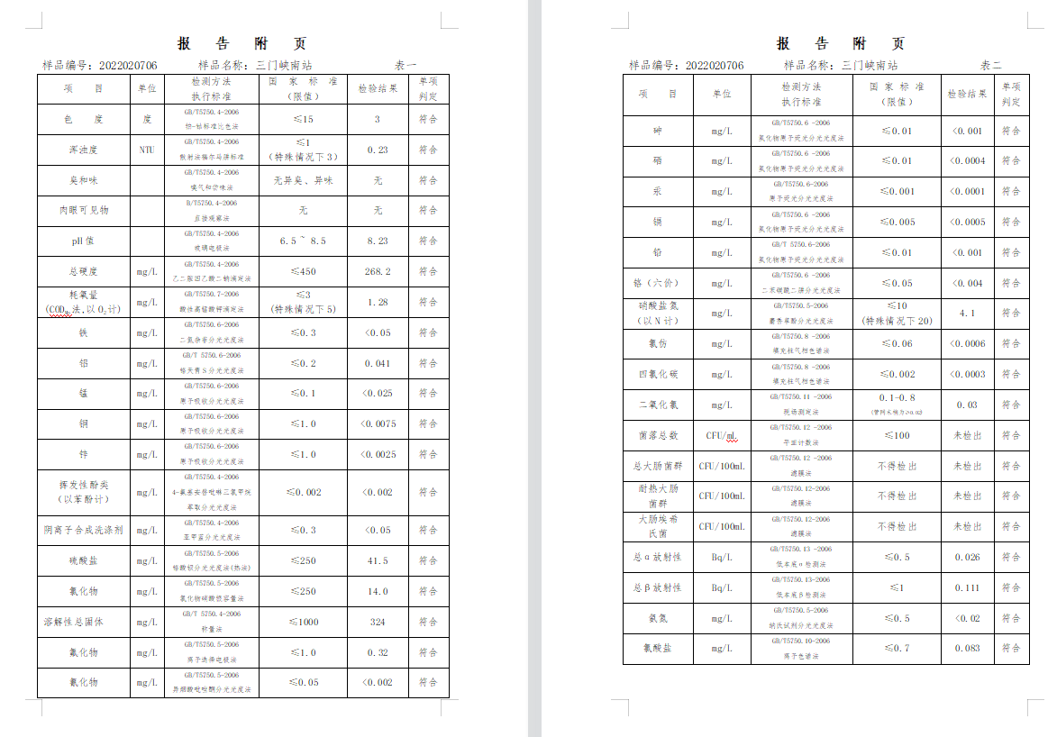 三門,峽市,供水集,團(tuán),有,限公,司出廠,水水, . 三門峽市供水集團(tuán)有限公司出廠水水質(zhì)信息（2022年2月）