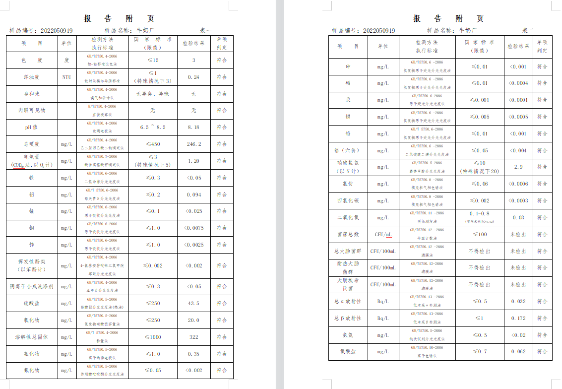 三門,峽市,供水集,團,有,限公,司出廠,水水, . 三門峽市供水集團有限公司出廠水水質(zhì)信息（2022年5月）