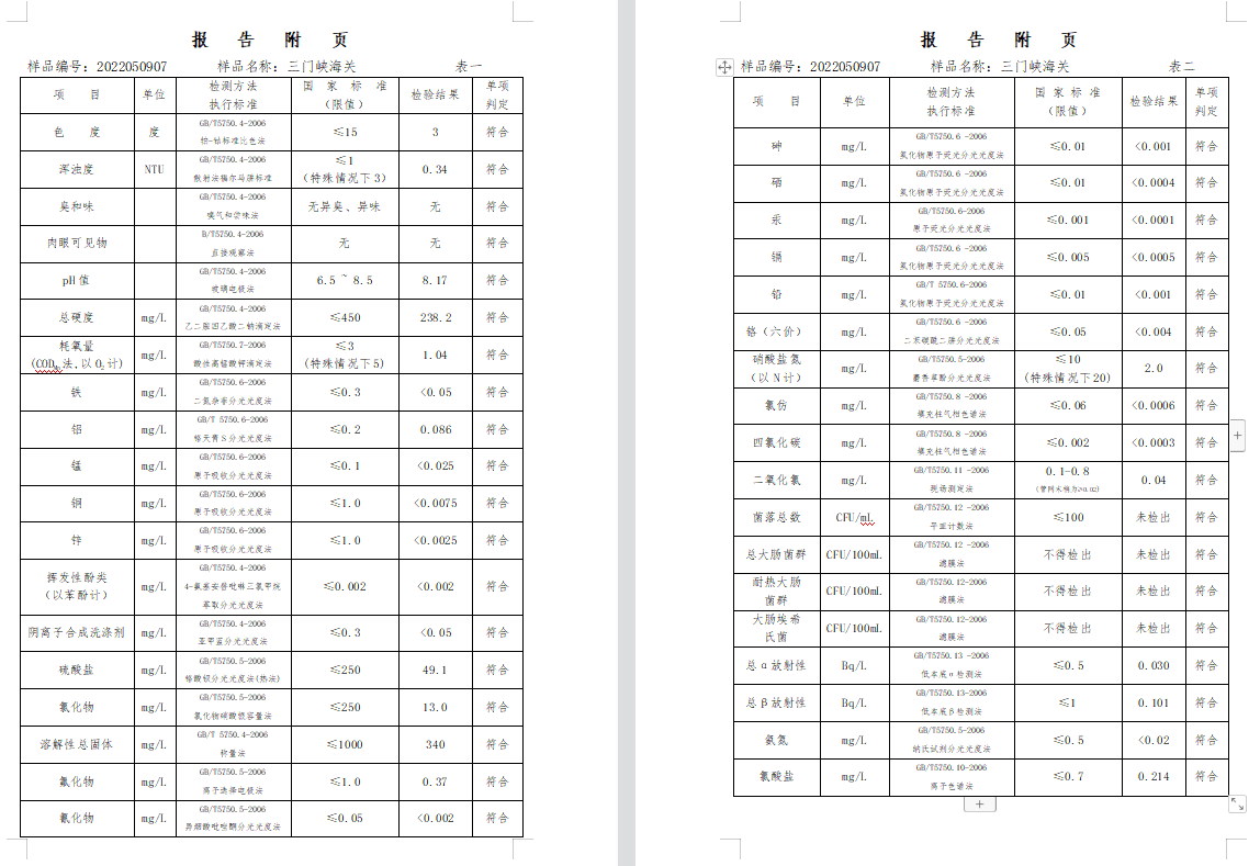 三門,峽市,供水集,團,有,限公,司出廠,水水, . 三門峽市供水集團有限公司出廠水水質(zhì)信息（2022年5月）