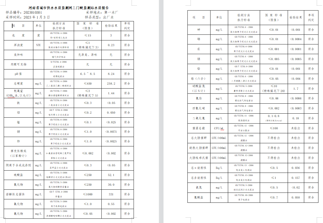 三門,峽市,供水集,團(tuán),有,限公,司出廠,水水, . 三門峽市供水集團(tuán)有限公司出廠水水質(zhì)信息（2023年1月）