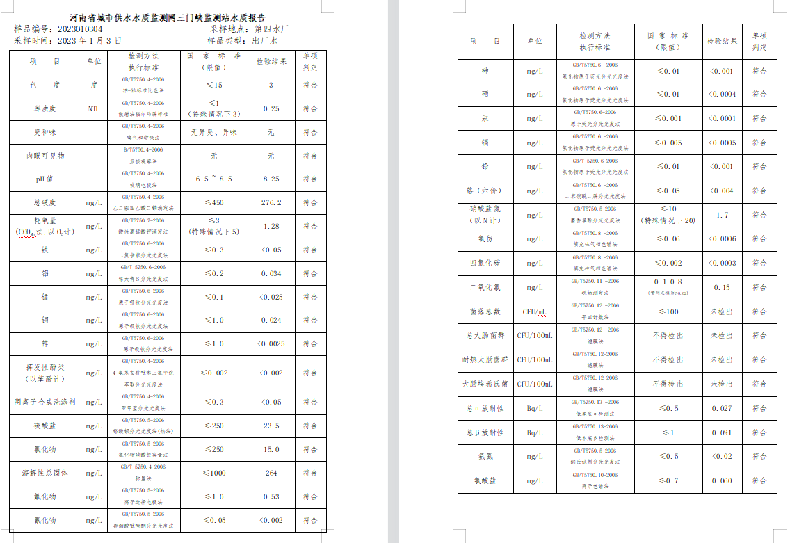 三門,峽市,供水集,團(tuán),有,限公,司出廠,水水, . 三門峽市供水集團(tuán)有限公司出廠水水質(zhì)信息（2023年1月）