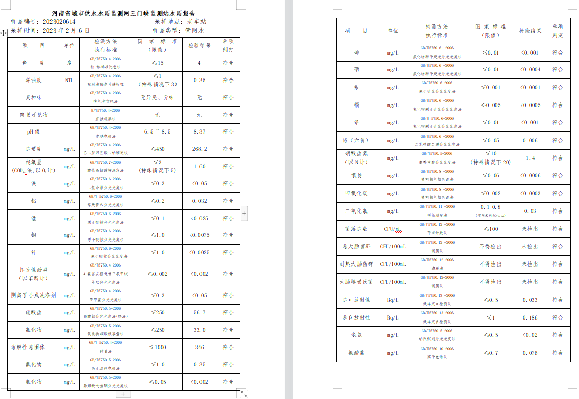 三門,峽市,供水集,團,有,限公,司出廠,水水, . 三門峽市供水集團有限公司出廠水水質信息（2023年2月）