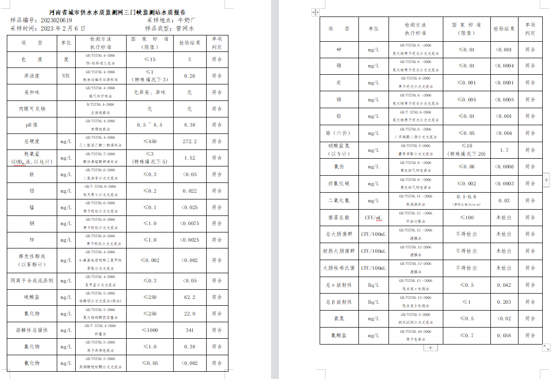 三門,峽市,供水集,團,有,限公,司出廠,水水, . 三門峽市供水集團有限公司出廠水水質信息（2023年2月）