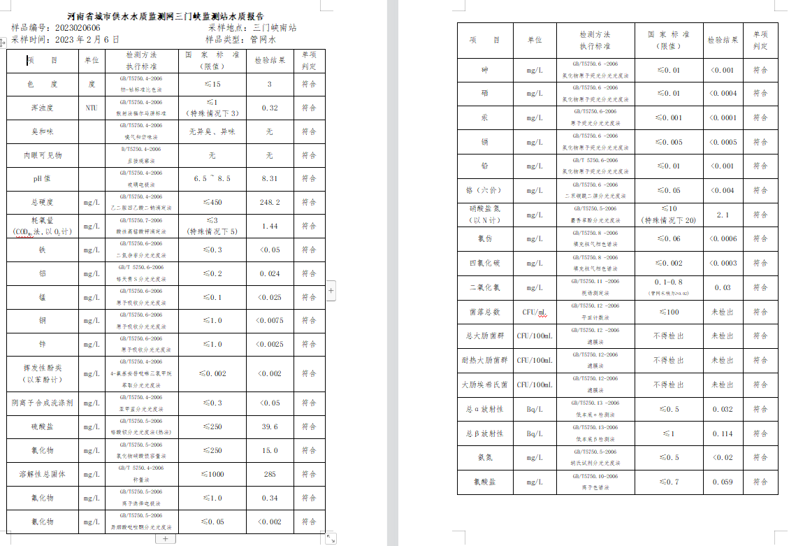 三門,峽市,供水集,團,有,限公,司出廠,水水, . 三門峽市供水集團有限公司出廠水水質信息（2023年2月）